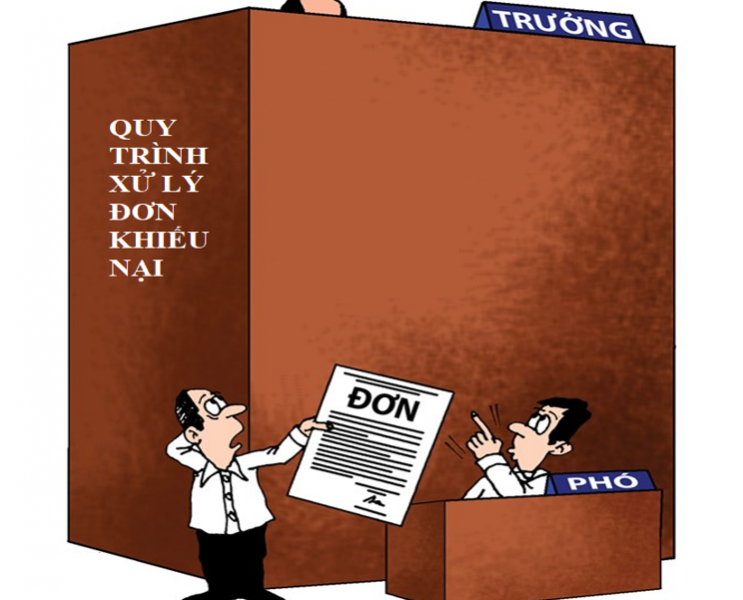 https://truongcanbothanhtra.gov.vn/wp-content/uploads/2024/09/quy_trinh_giai_quyet_don.png